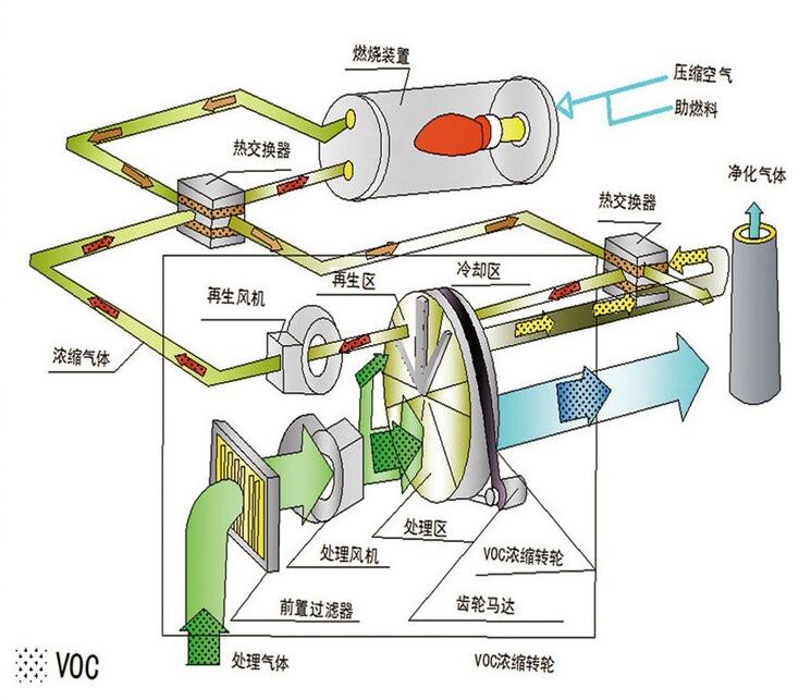 榴莲视频让你流连忘返原理图